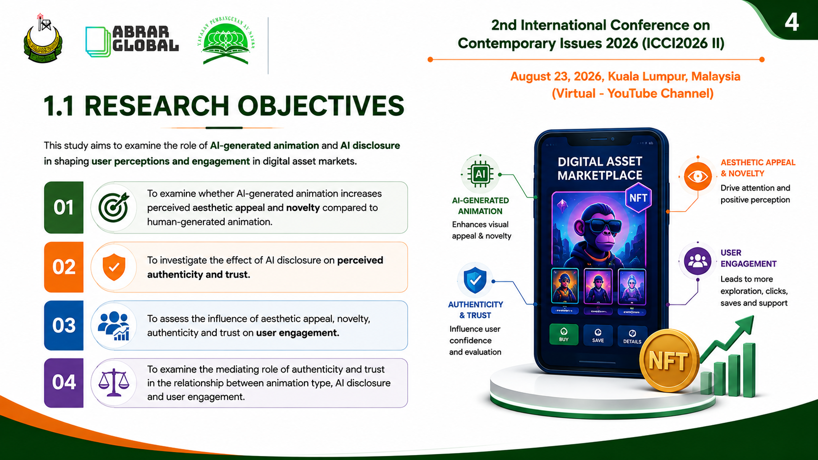 Pembentangan Abrar Global Conference
